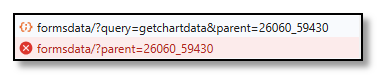 A call to formsdata/?parent that fails