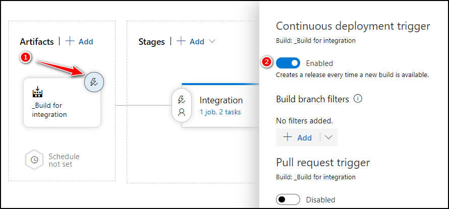 Graphical user interface, application